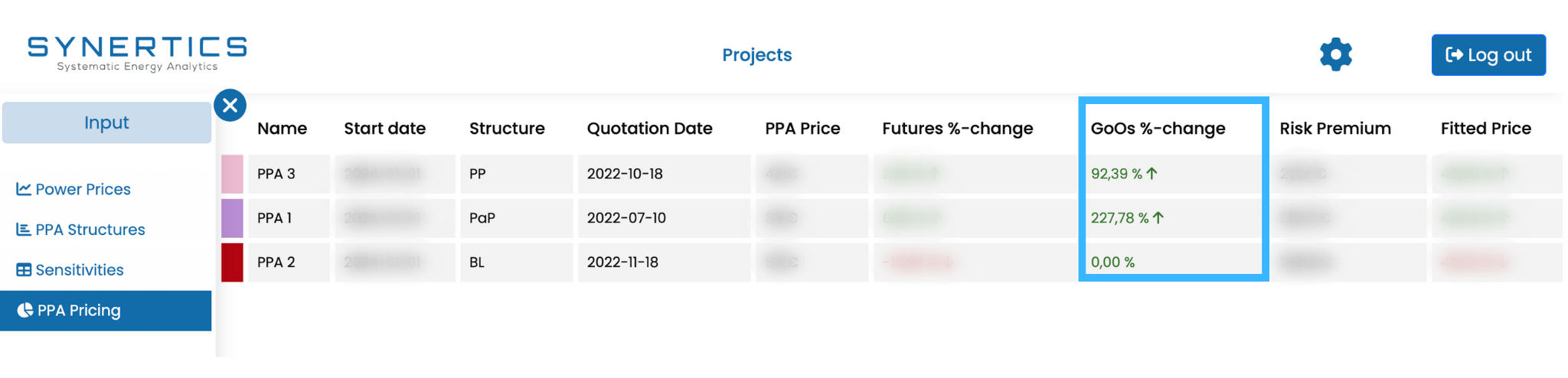 Guarantees of Origin new feature integrated in the PPA Evaluation Tool