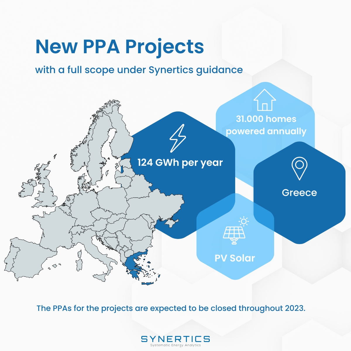 New PPA project in Greece