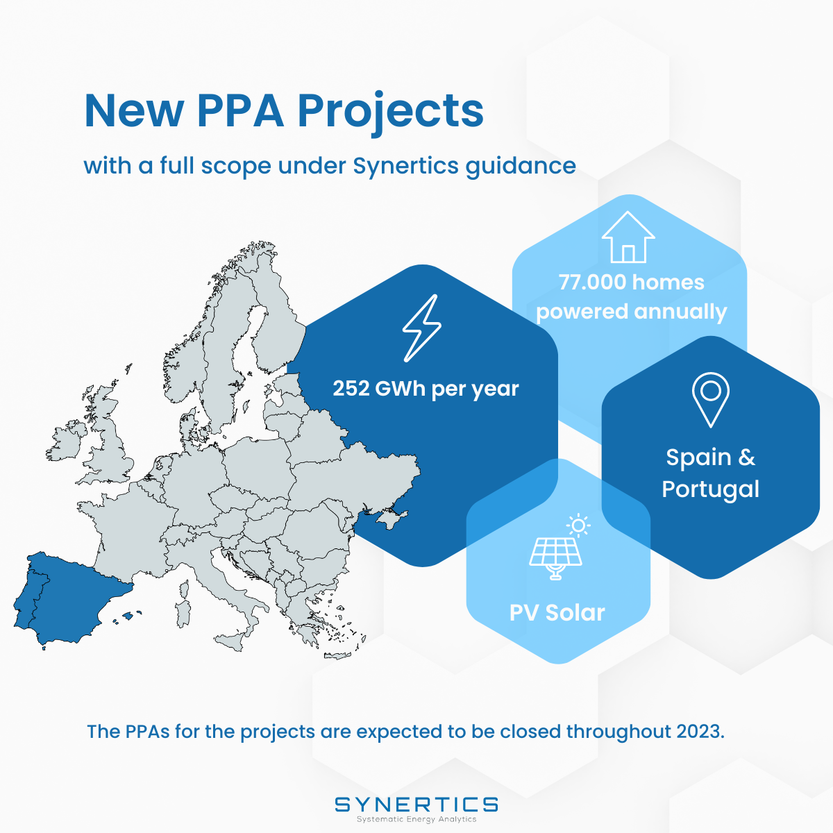 Map showing KGAL PPA project location