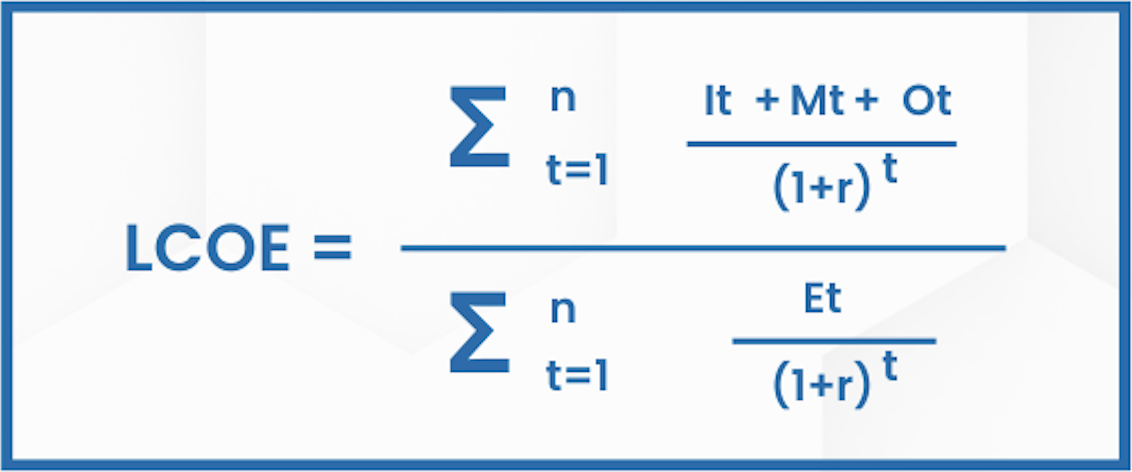 LCOE formula