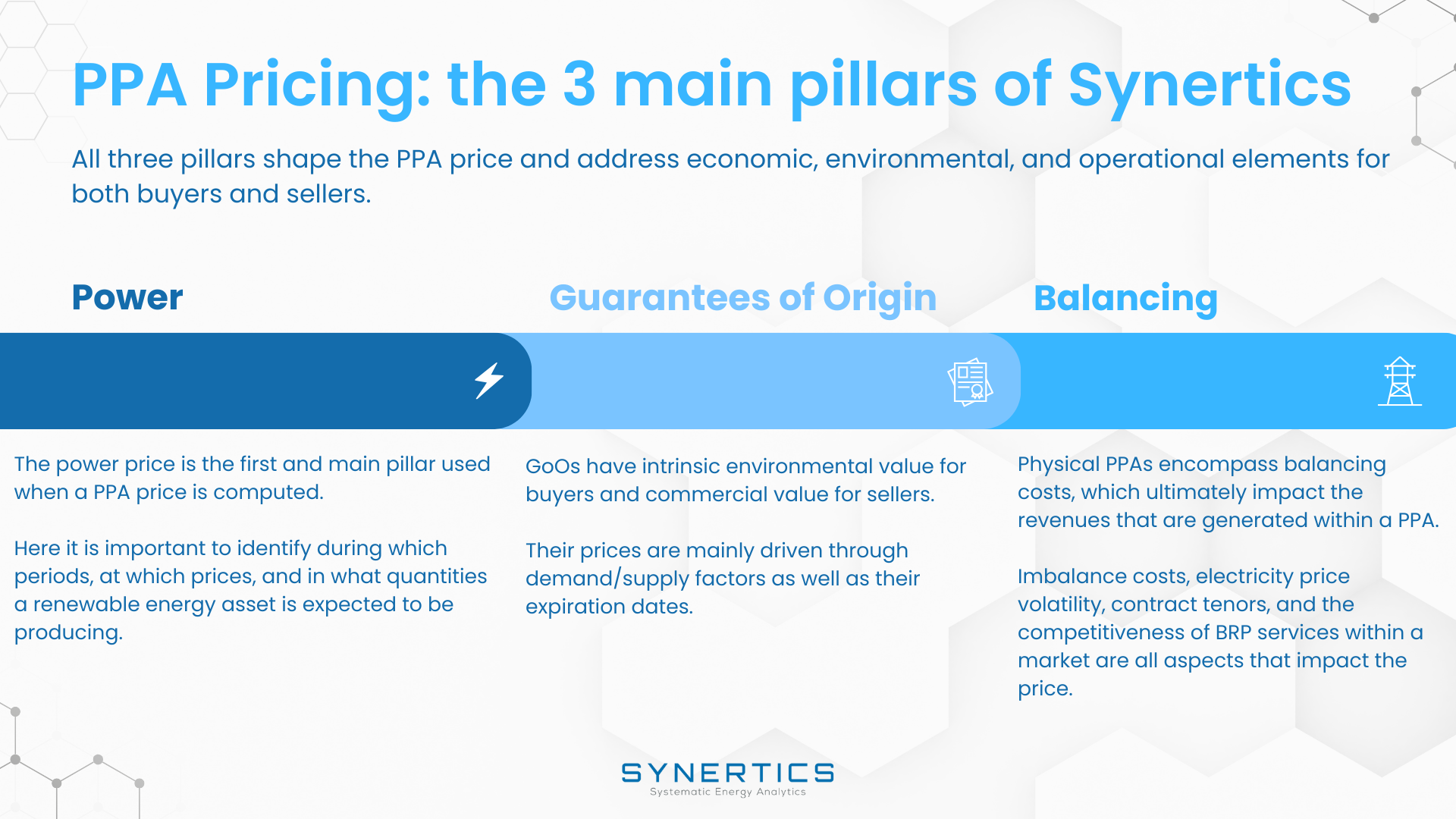 PPA pricing in 3 main pillars by Synertics