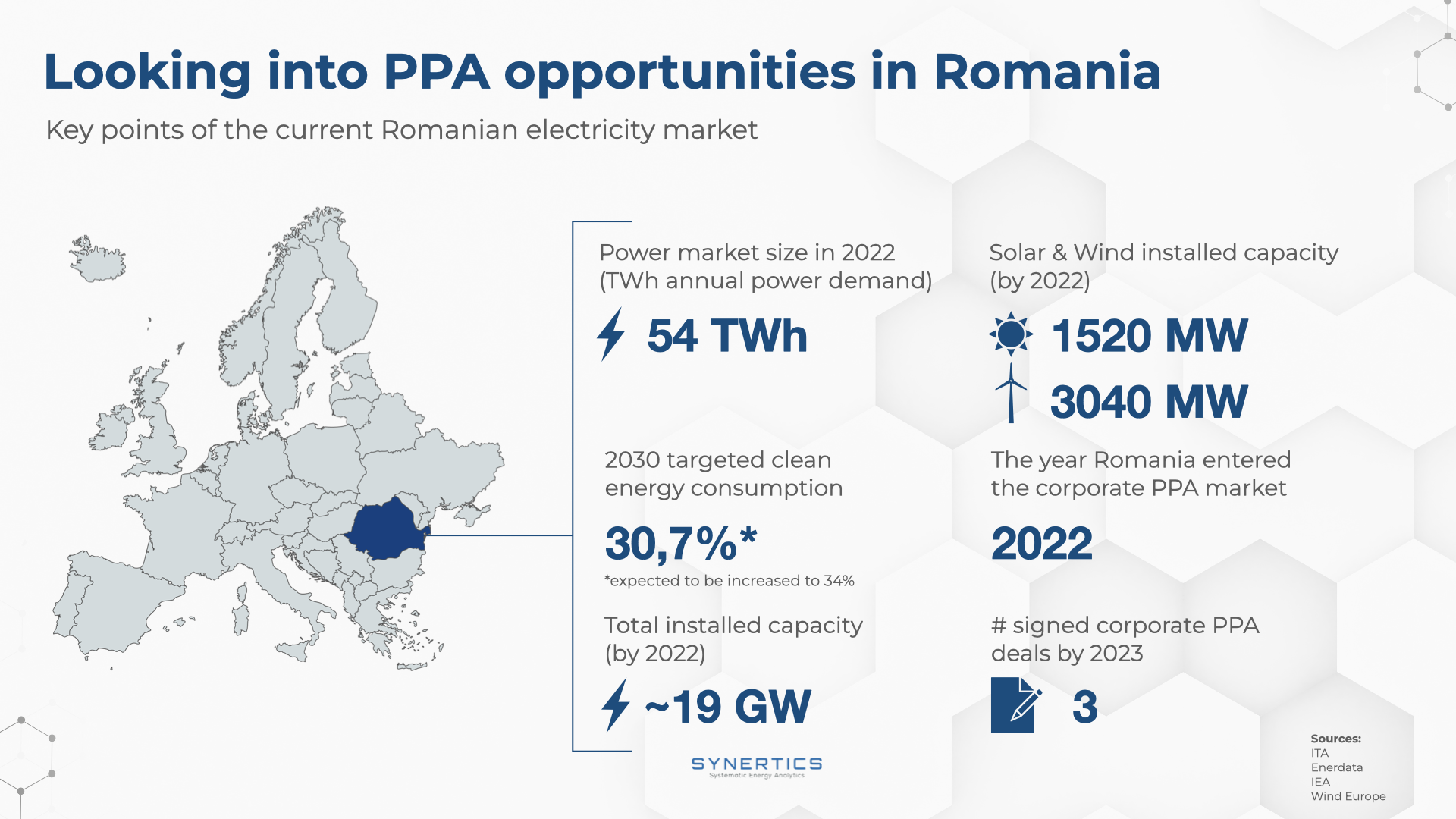 Looking into PPA opportunities in Romania - key points
